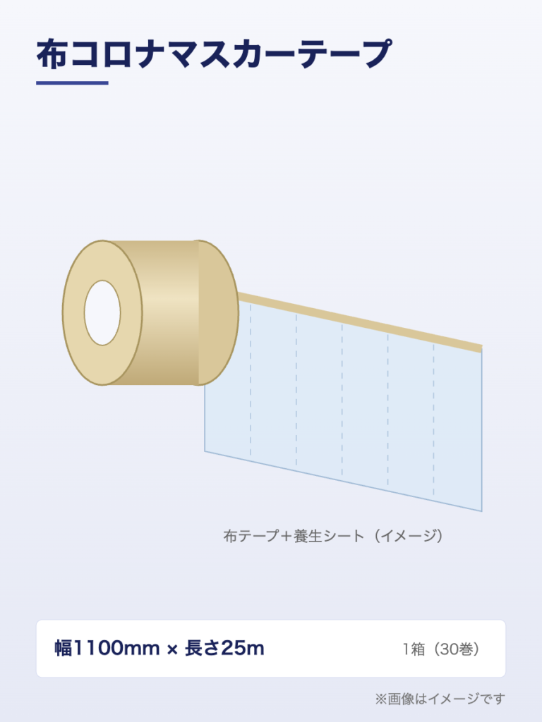 布コロナマスカーテープ 幅1100mm × 長さ25m（イメージ）